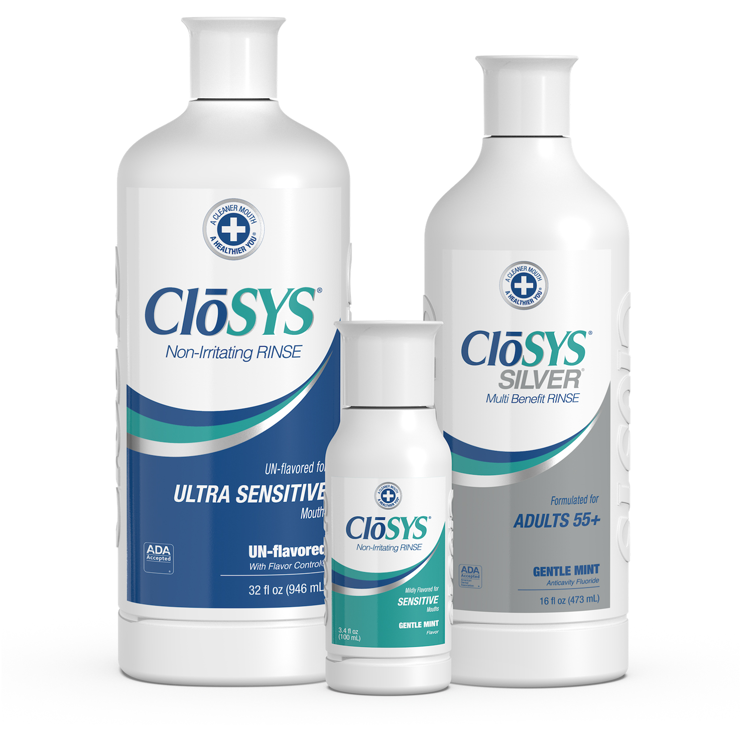 CloSYS Mouthwash – CloSYS Professionals